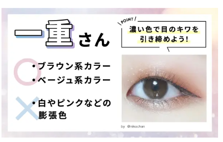 一重さんのアイメイク