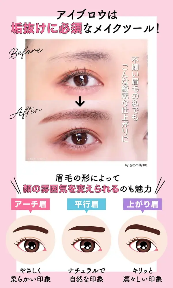 アイブロウの重要性