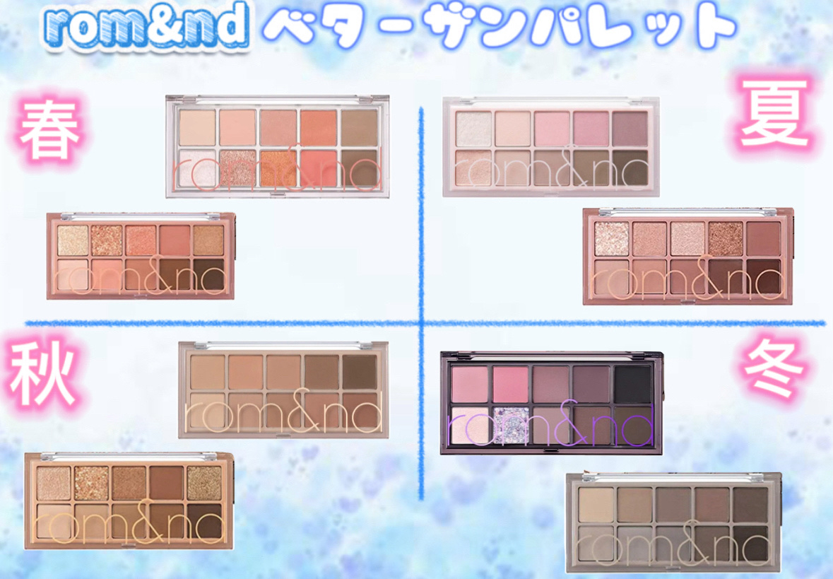 ベージュトーンアイシャドウ/CEZANNE/アイシャドウパレットを使ったクチコミ（2枚目）