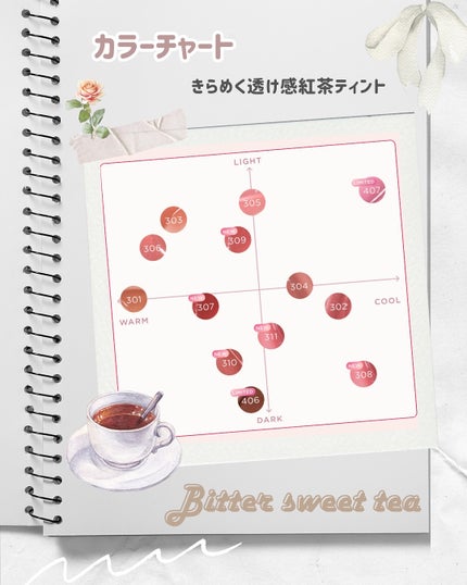 オペラ グロウリップティント/OPERA/リップティントを使ったクチコミ(5枚目)