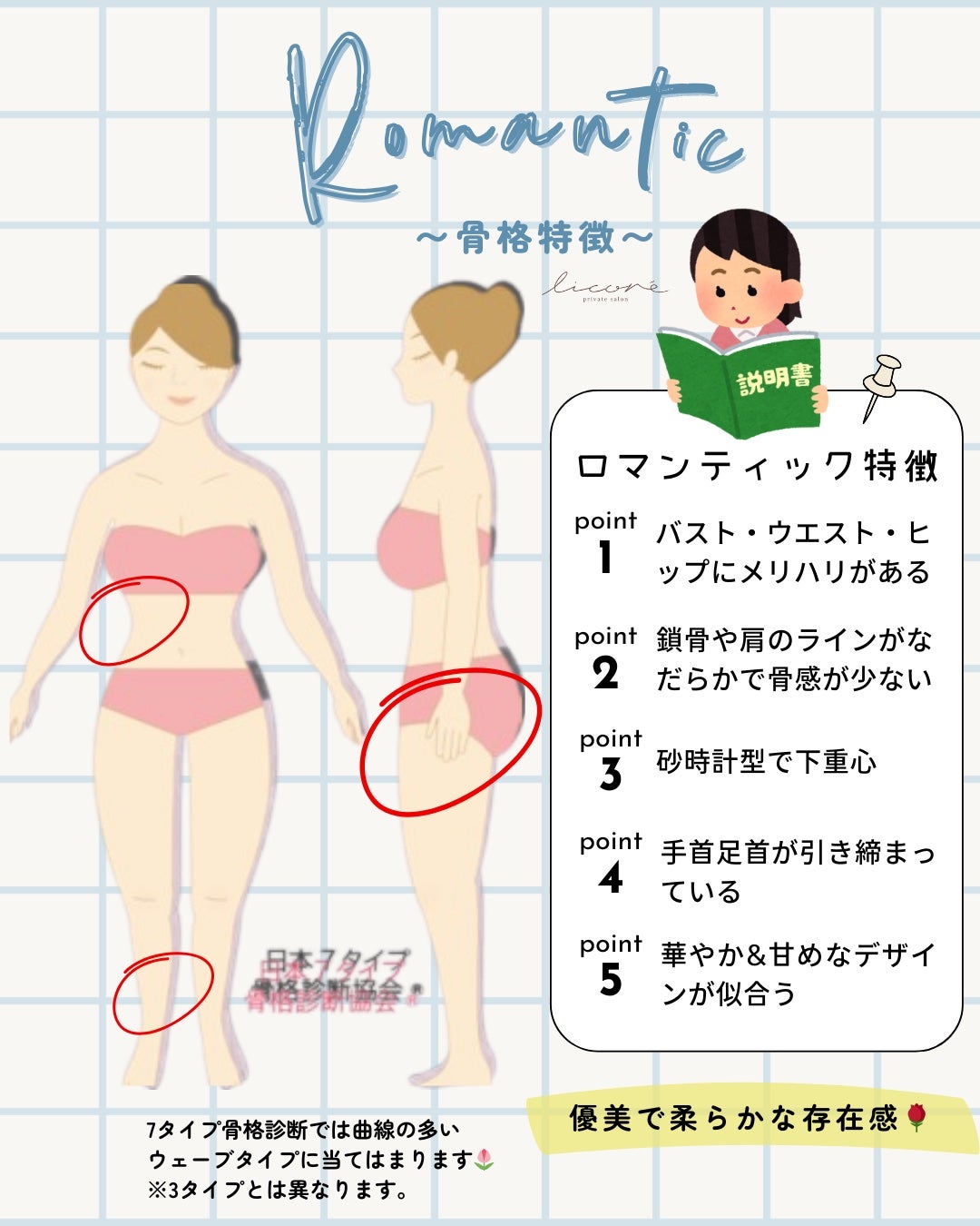 ðððð¡ð®_ðð€ðšð¢ððãŸã on LIPS ã_ãå®å
šä¿åçã7ã¿ã€ãéªšæ Œããã³ãã£ãã¯ç¹åŸŽããçããªããŸã§..ãïŒ2æç®ïŒ