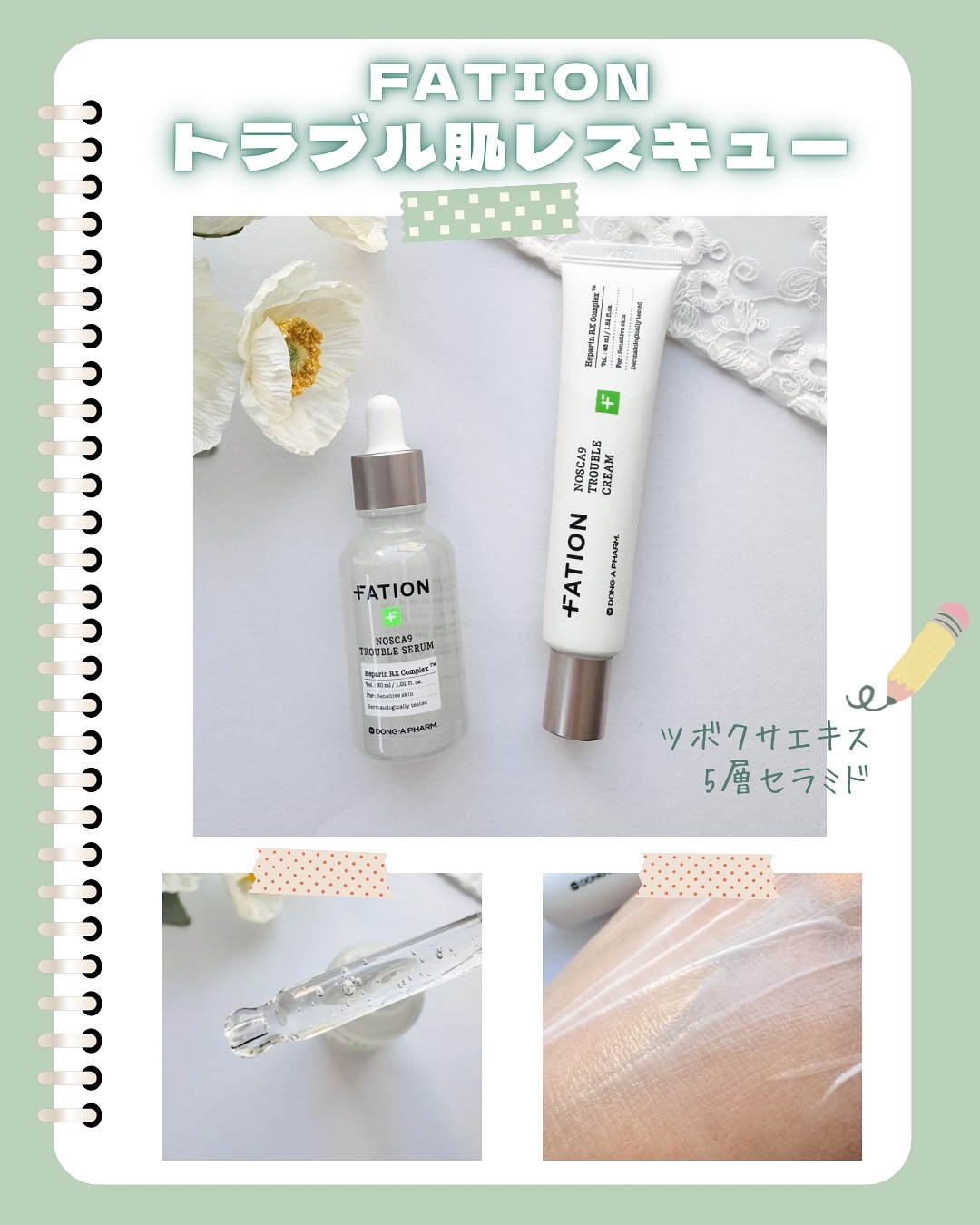 ノスカナイン トラブルクリーム/FATION/フェイスクリームを使ったクチコミ（1枚目）