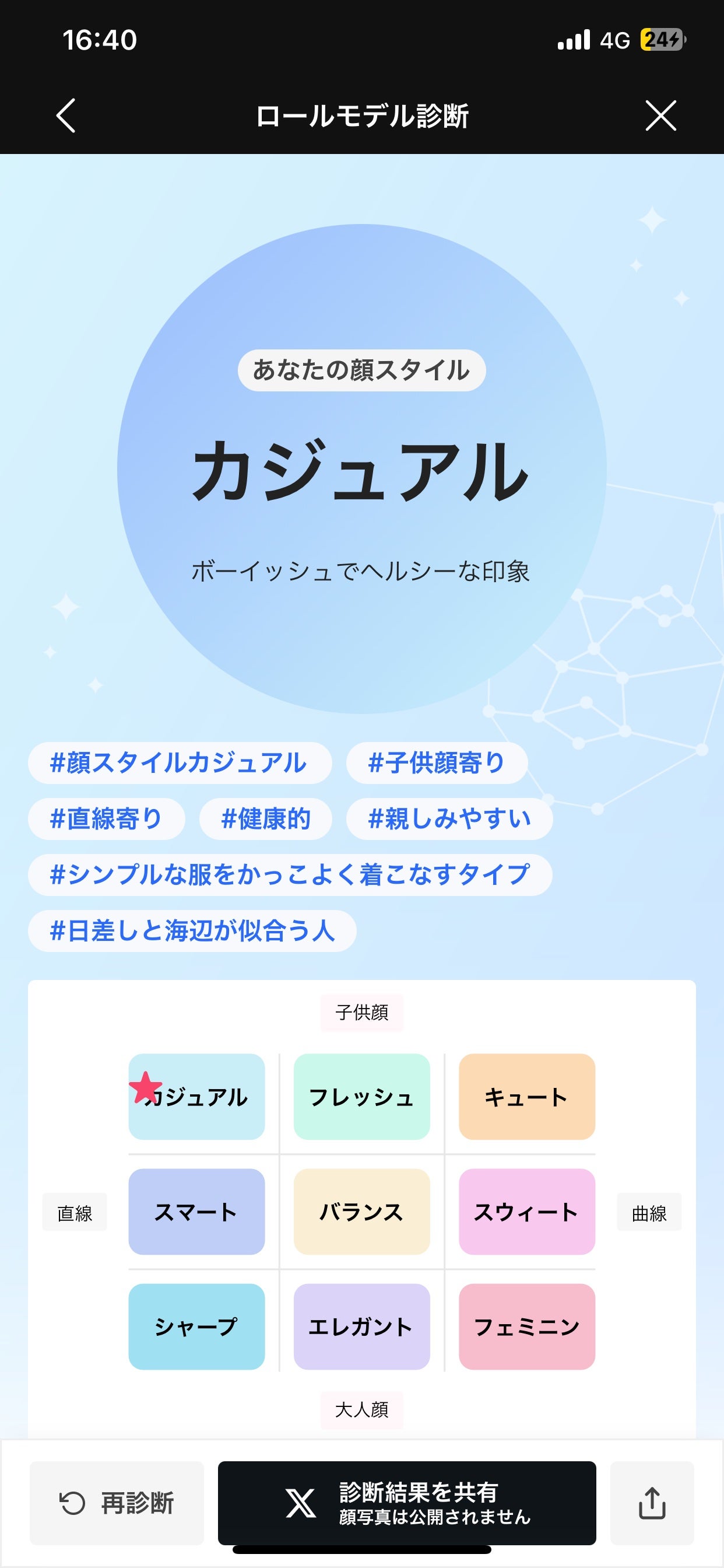 ^. .^ ੭ on LIPS 「リップスはじめました!初心者なので教えてもらえると嬉しいです..」(1枚目)