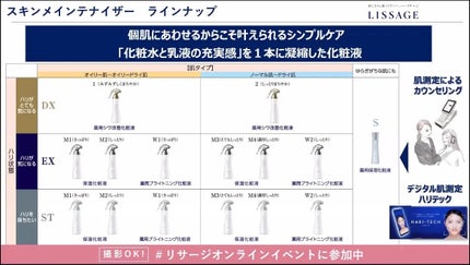 スキンメインテナイザー EX W2/リサージ/化粧水を使ったクチコミ(3枚目)
