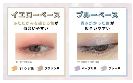パーソナルカラー別似合うアイシャドウ