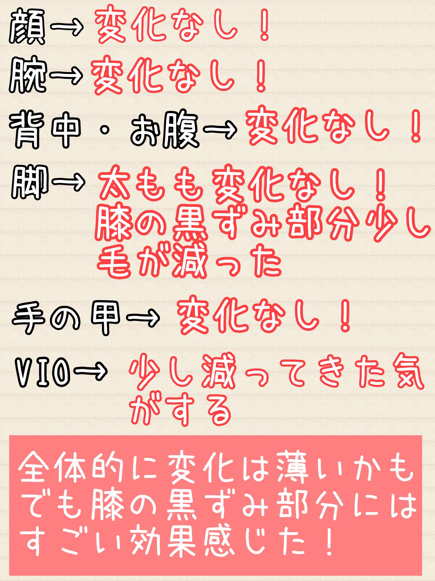 あかり on LIPS 「リゼクリニックにて医療脱毛1回目レポート🗒🪄✂ーーーーーーーー..」(5枚目)
