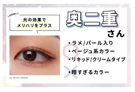 奥二重さんのアイメイク