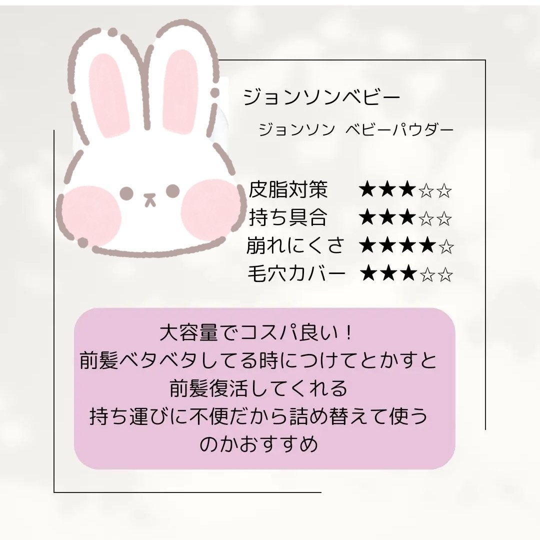 ジョンソン ベビーパウダー/ジョンソンベビー/ボディパウダーを使ったクチコミ(7枚目)