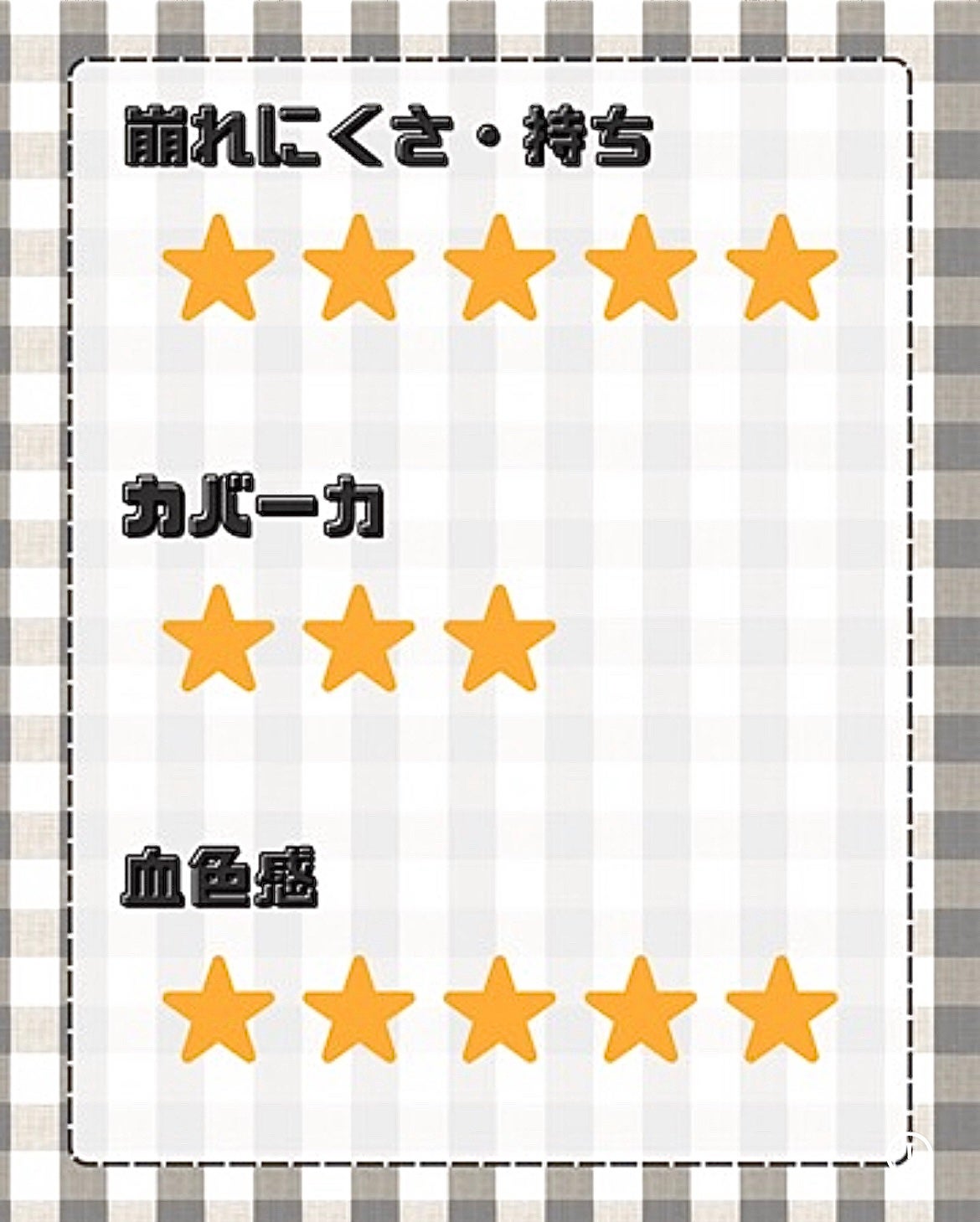 RMK ルミナス メイクアップベース/RMK/化粧下地を使ったクチコミ(4枚目)