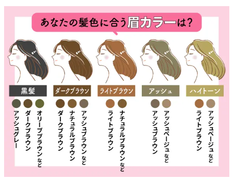 髪色別似合う眉カラー解説