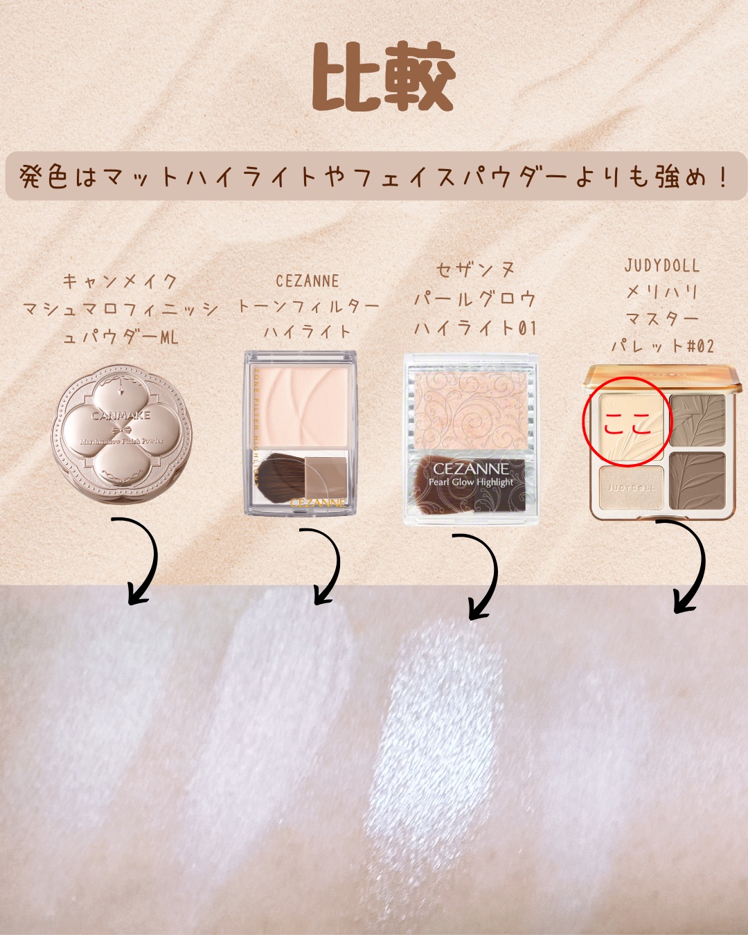 トーンフィルターハイライト/CEZANNE/パウダーハイライトを使ったクチコミ（3枚目）