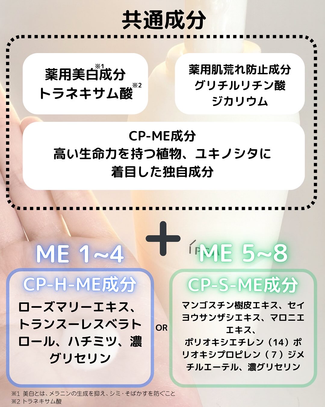 イプサ ＭＥ ｎ 8/IPSA/化粧水を使ったクチコミ（3枚目）