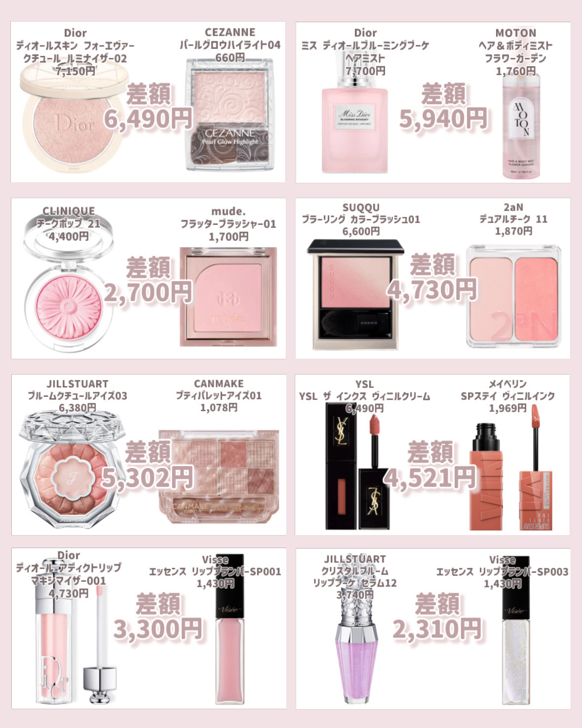 チーク ポップ/CLINIQUE/パウダーチークを使ったクチコミ（2枚目）