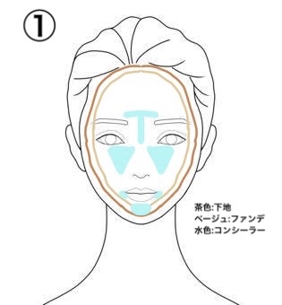 乾燥さん 保湿力スキンケア下地 /乾燥さん/化粧下地を使ったクチコミ（2枚目）