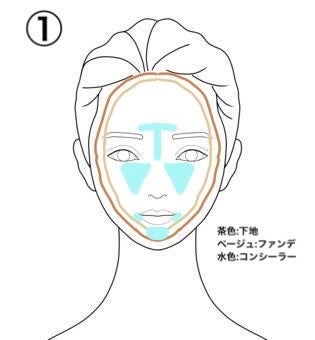 乾燥さん 保湿力スキンケア下地 /乾燥さん/化粧下地を使ったクチコミ(2枚目)