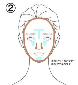 乾燥さん 保湿力スキンケア下地 /乾燥さん/化粧下地を使ったクチコミ（3枚目）