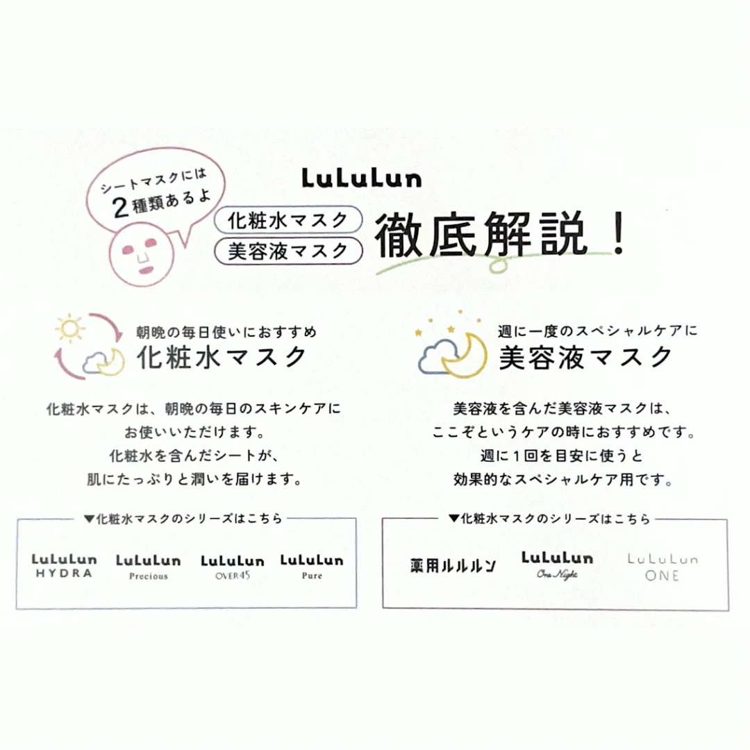 ルルルン ハイドラ AZ マスク/ルルルン/シートマスク・パックを使ったクチコミ（2枚目）