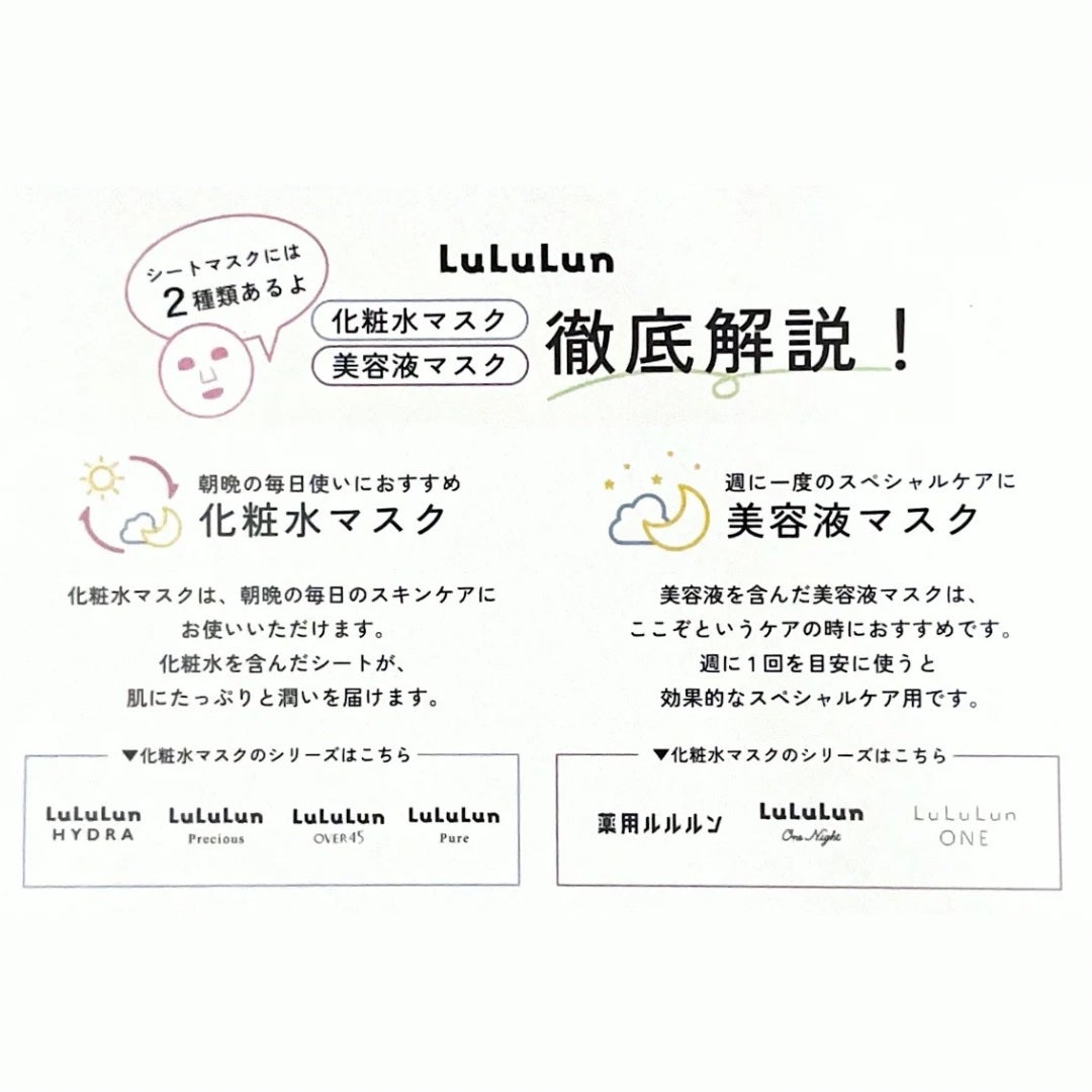 ルルルン ハイドラ AZ マスク/ルルルン/シートマスク・パックを使ったクチコミ(2枚目)