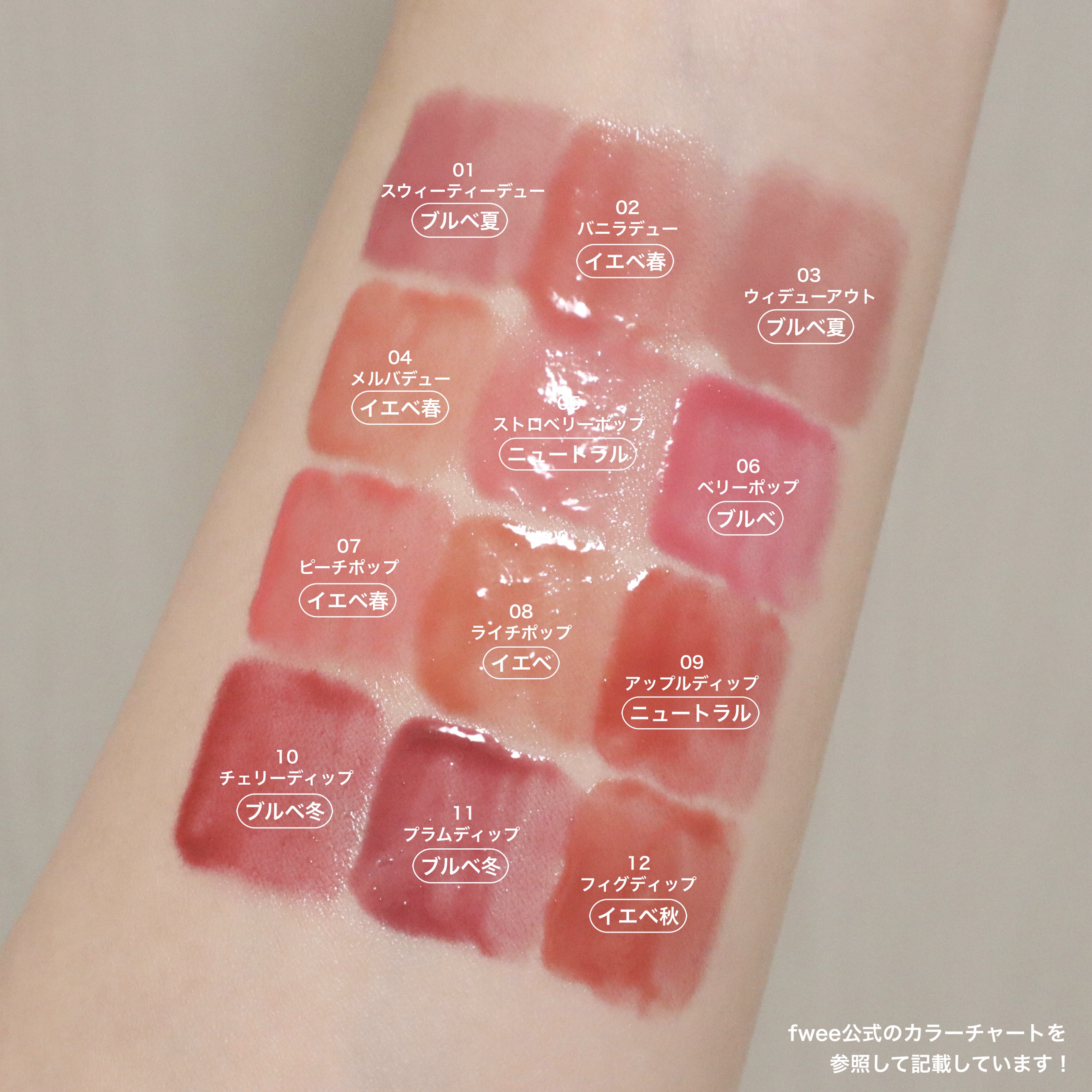 フィー 3Dボリューミングティント/fwee/リップティントを使ったクチコミ（2枚目）