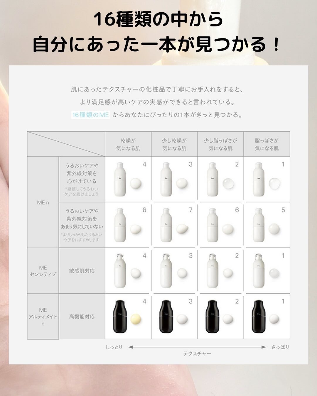 イプサ ME n 8/IPSA/化粧水を使ったクチコミ(2枚目)