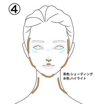 乾燥さん 保湿力スキンケア下地 /乾燥さん/化粧下地を使ったクチコミ(5枚目)