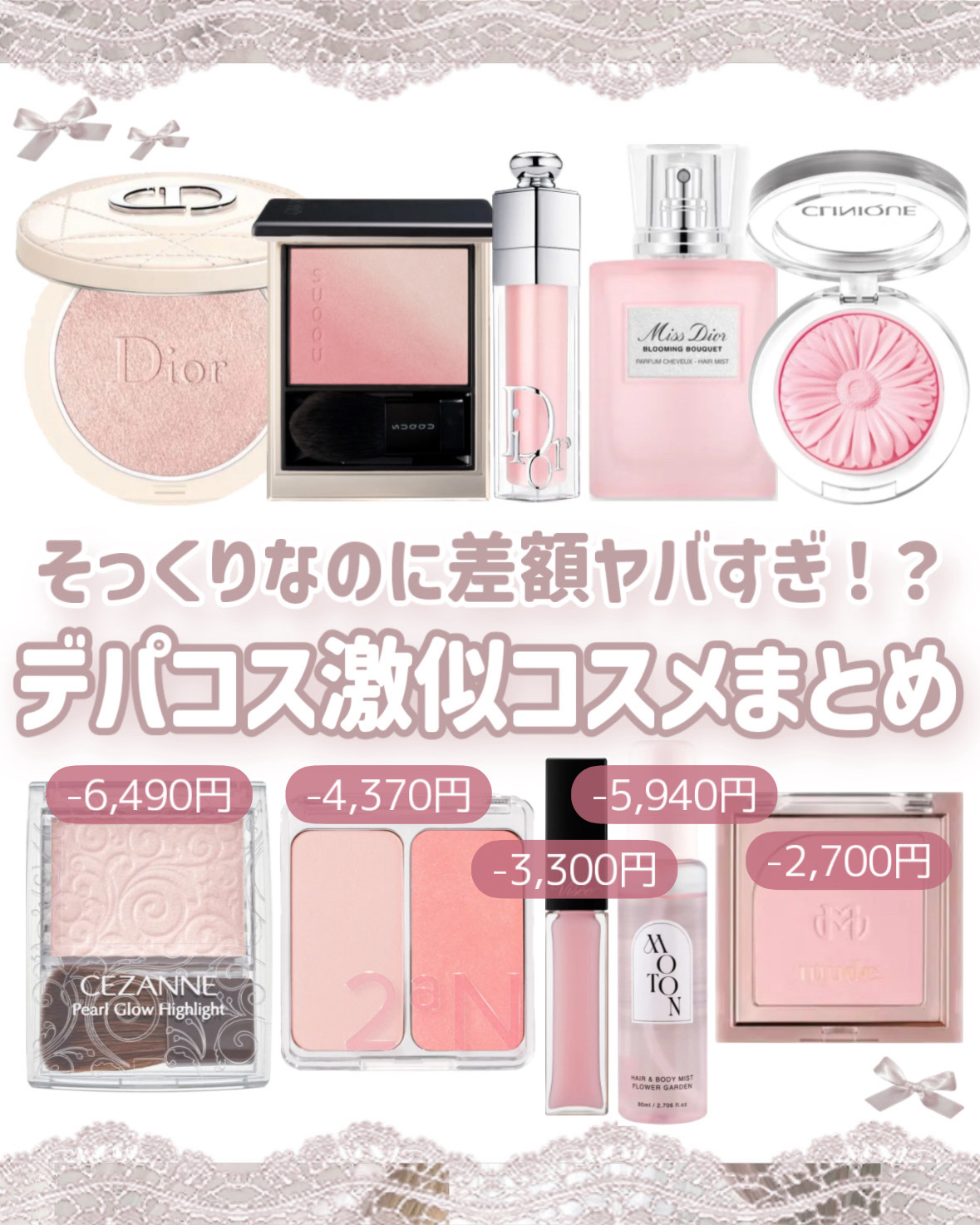 チーク ポップ/CLINIQUE/パウダーチークを使ったクチコミ（1枚目）