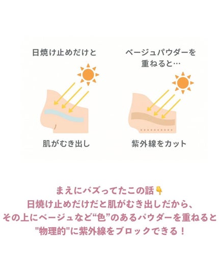 UVシルクカバーパウダー/CEZANNE/プレストパウダーを使ったクチコミ(2枚目)