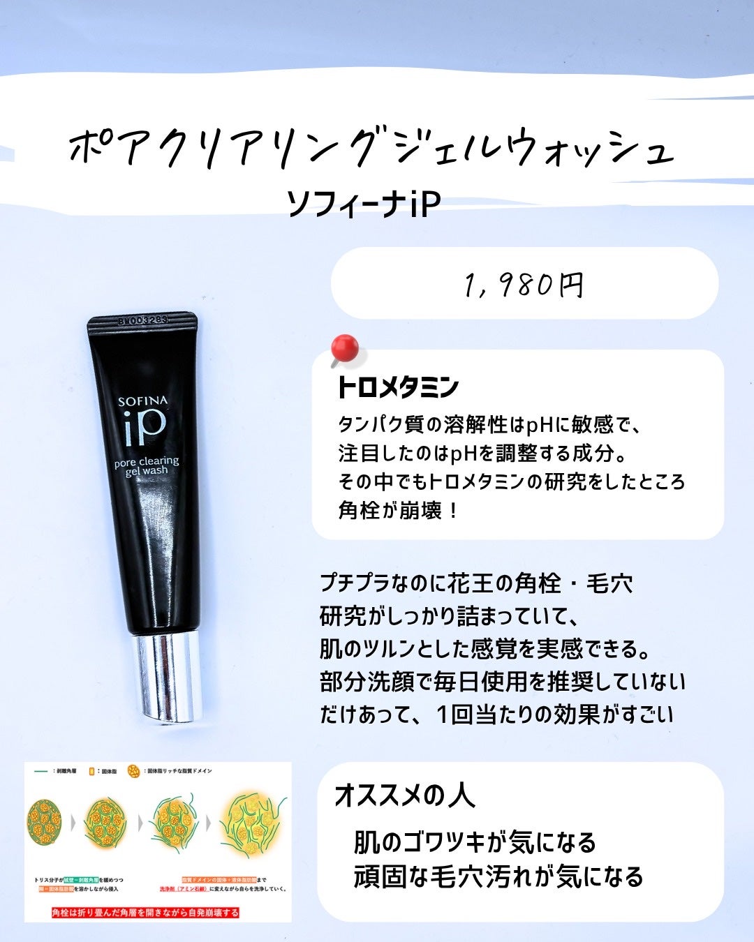 とまと村長@化粧品研究者 on LIPS 「夏だからこそ徹底したい!毛穴ケア!!毛穴や皮脂ケアで言うとアゼ..」(5枚目)