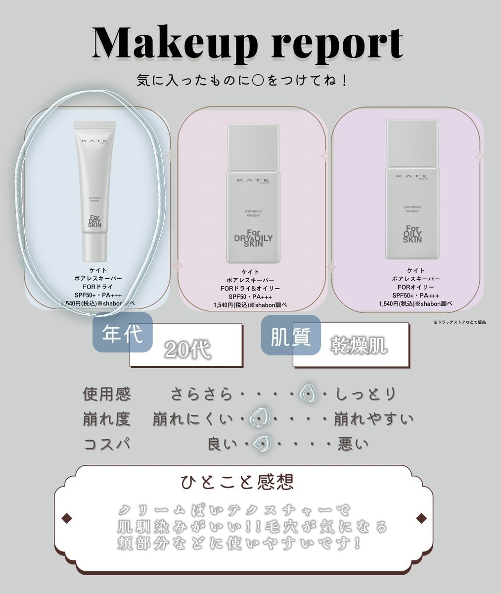 ケイト ポアレスキーパー FORドライ/KATE/化粧下地を使ったクチコミ（3枚目）