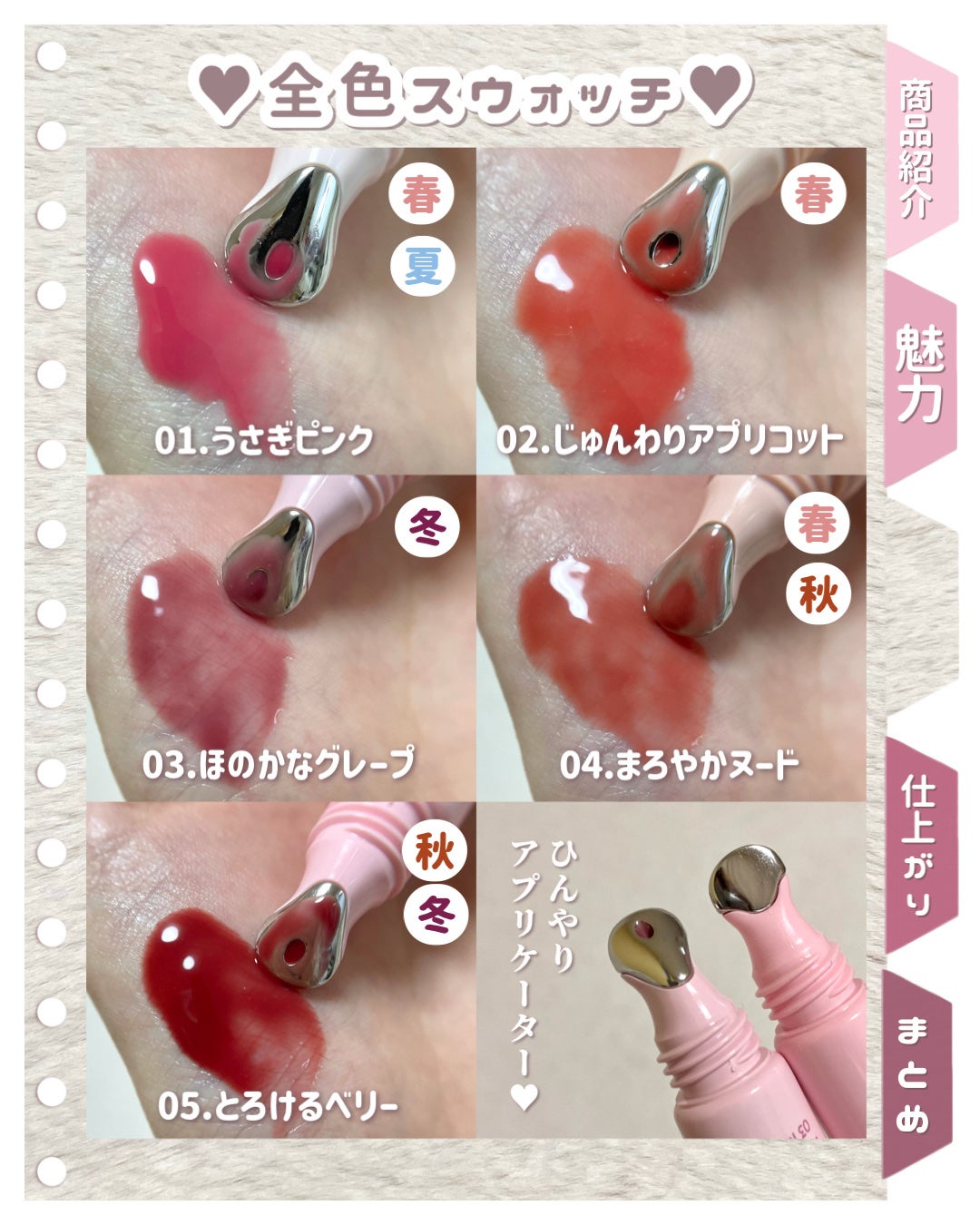 うるうるフィットグロス/MilleFée/リップグロスを使ったクチコミ(4枚目)