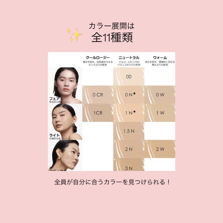 ディオールスキン フォーエヴァー フルイド グロウ 1.5Nニュートラル/Dior/リキッドファンデーションを使ったクチコミ（2枚目）