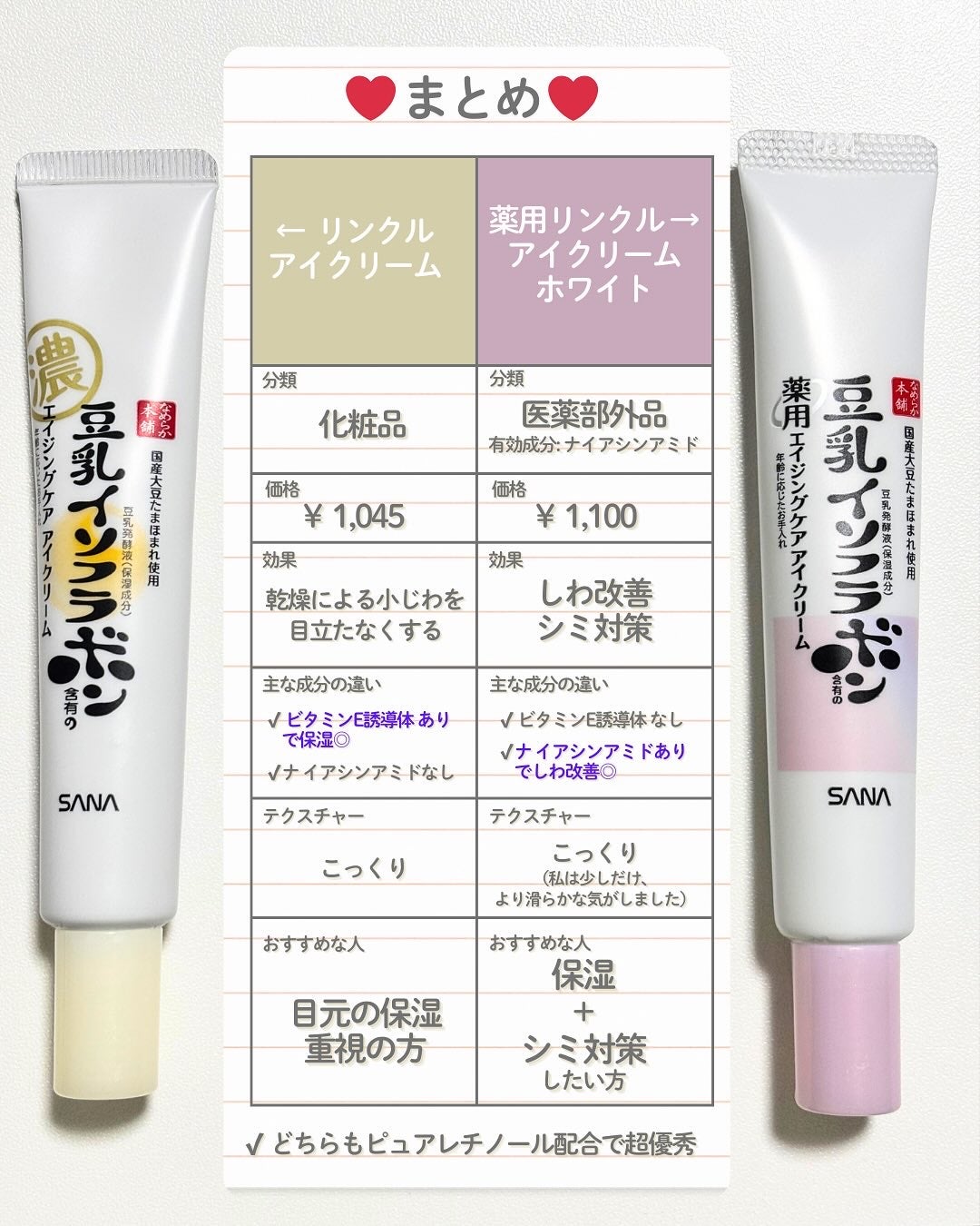 ð€HaruçŸå®¹åå¿é²ð€ on LIPS ãHaruã§ãâ€ïžä»åã¯ãã³ã¹ãæçŸ€ã§è©±é¡ã®ãªãããæ¬èã®ã¢ã€ã¯..ãïŒ4æç®ïŒ