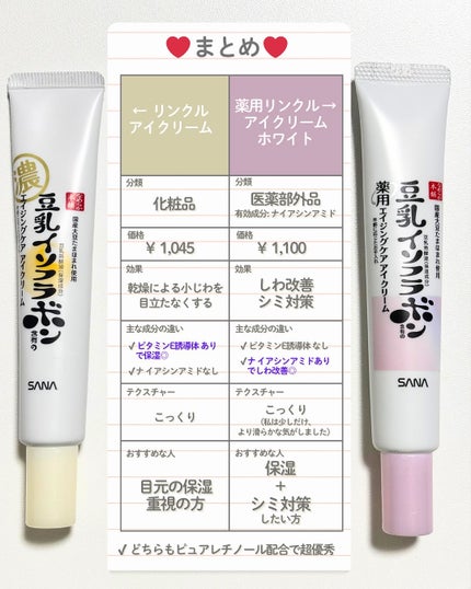 ð€HaruçŸå®¹åå¿é²ð€ on LIPS ãHaruã§ãâ€ïžä»åã¯ãã³ã¹ãæçŸ€ã§è©±é¡ã®ãªãããæ¬èã®ã¢ã€ã¯..ãïŒ4æç®ïŒ