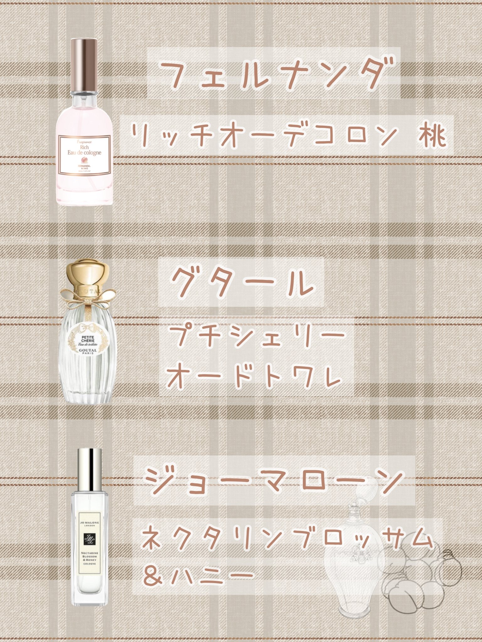 舞妓夢コロン/京都舞妓コスメ/香水(レディース)を使ったクチコミ（2枚目）