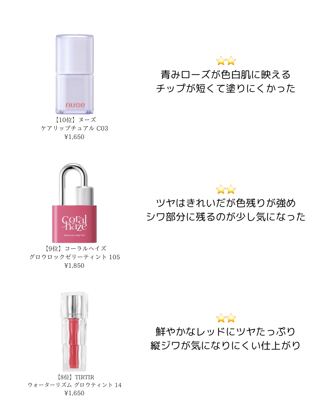 ケアリップチュアル/nuse/口紅を使ったクチコミ（2枚目）