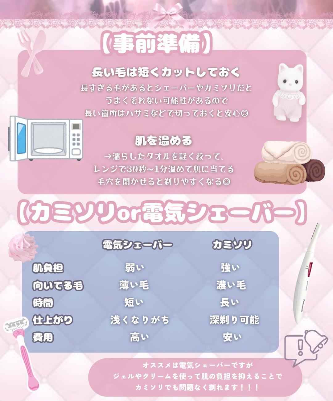 ハトムギ化粧水(ナチュリエ スキンコンディショナー R )/ナチュリエ/化粧水を使ったクチコミ（2枚目）