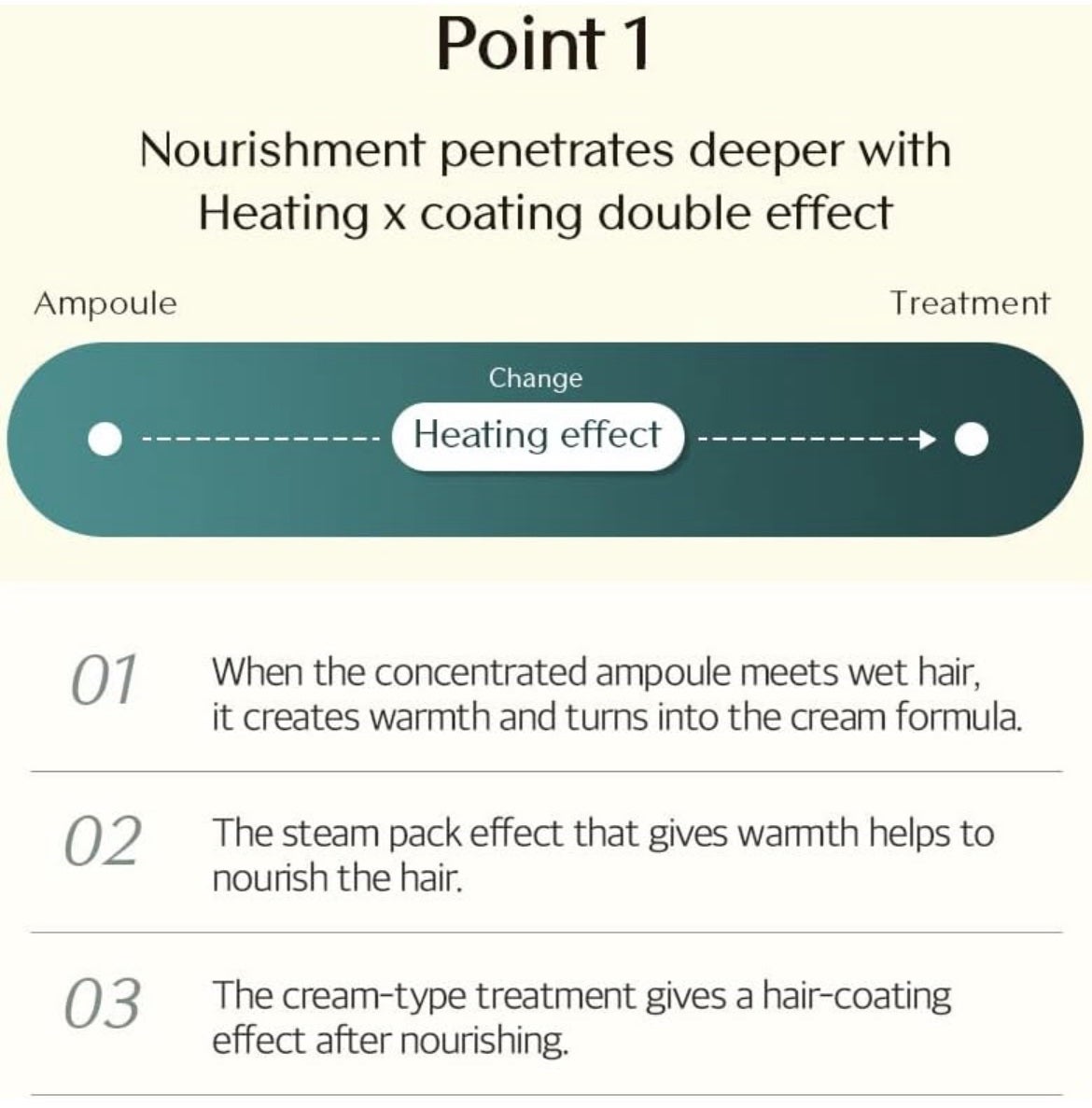 フォルテ アンプル トリートメント/treecell/洗い流すヘアトリートメントを使ったクチコミ(2枚目)