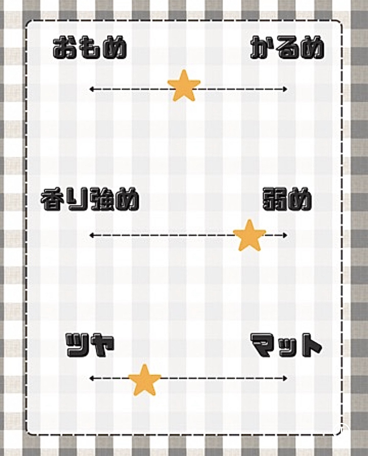 エレガンス モデリング カラーアップ ベース/Elégance/化粧下地を使ったクチコミ（3枚目）