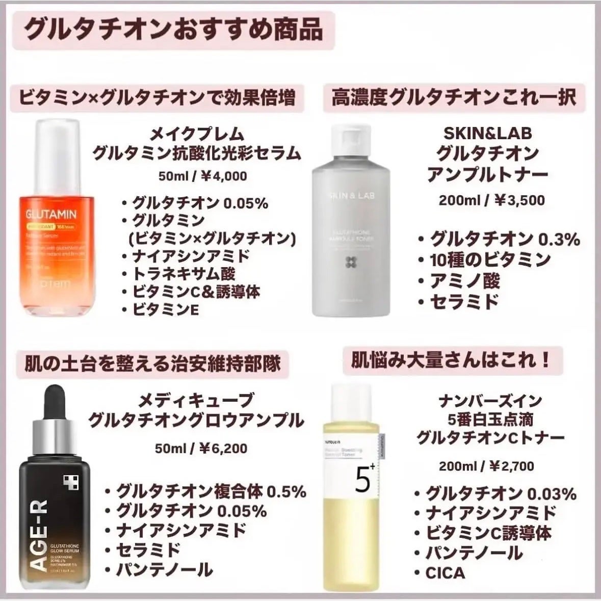 5番 白玉グルタチオンCエッセンシャルトナー/numbuzin/化粧水を使ったクチコミ(4枚目)