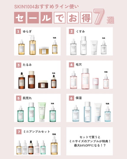 センテラ アンプル/SKIN1004/美容液を使ったクチコミ(8枚目)