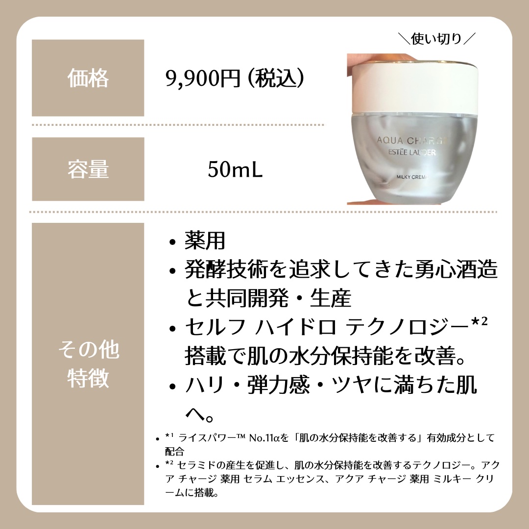 アクア チャージ 薬用 ミルキー クリーム/ESTEE LAUDER/フェイスクリームを使ったクチコミ（2枚目）