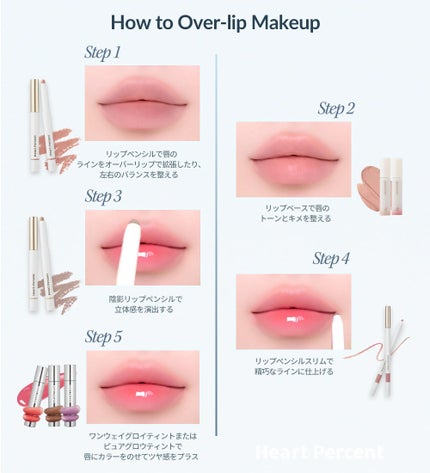 ドット オン ムード オールカバー リップベース/Heart Percent/リップクリームを使ったクチコミ(8枚目)