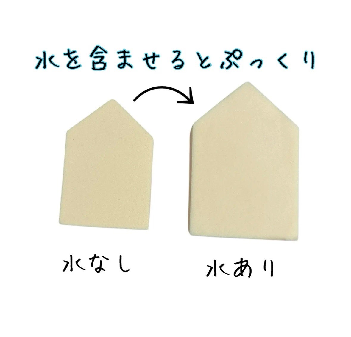 ジェリータッチスポンジ ハウス型/ロージーローザ/パフ・スポンジを使ったクチコミ(5枚目)