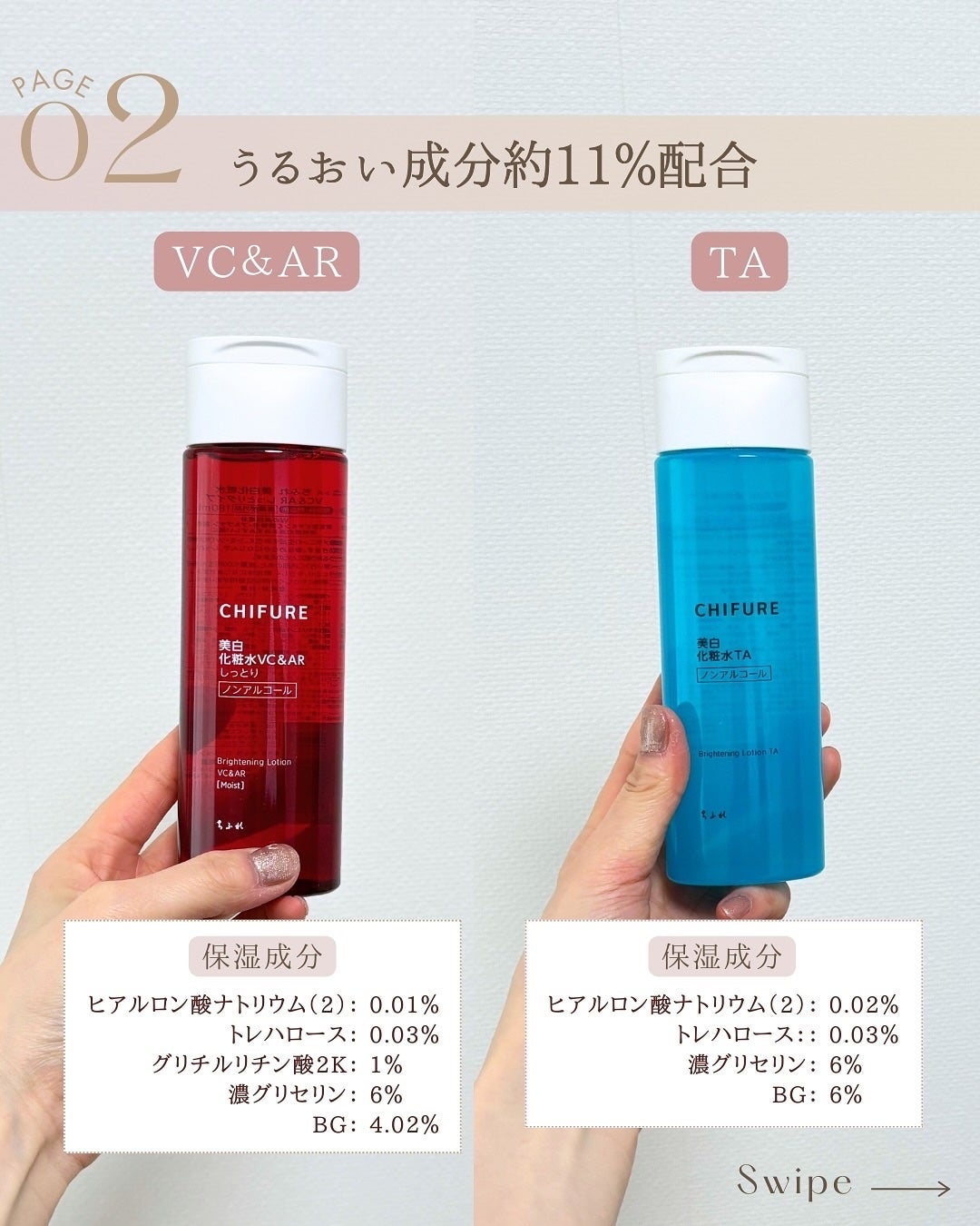 美白化粧水 TA/ちふれ/化粧水を使ったクチコミ(4枚目)