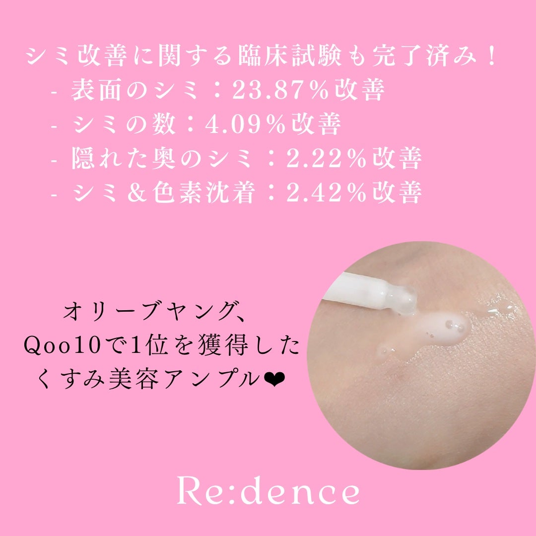 リデンス チェリートーン&スポットコレクターアンプル/redence/美容液を使ったクチコミ(2枚目)