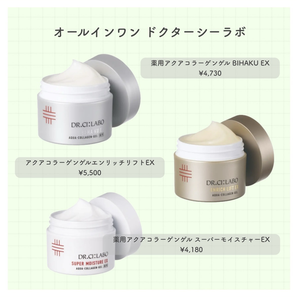 薬用ゲル センシティブEX/ドクターシーラボⓇ/フェイスクリームを使ったクチコミ（2枚目）