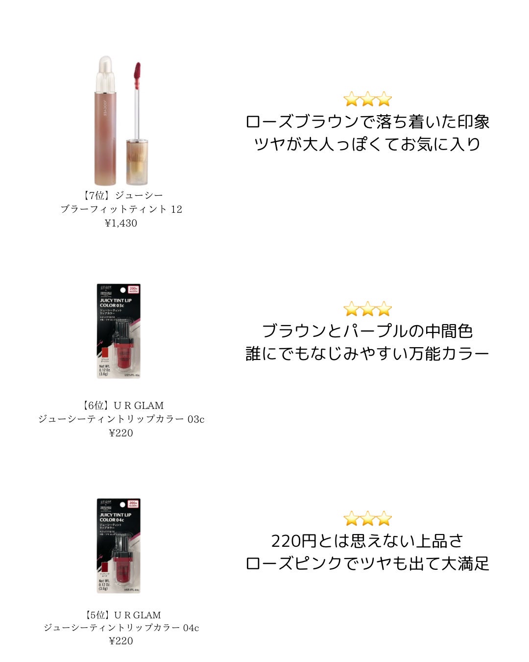 ケアリップチュアル/nuse/口紅を使ったクチコミ(3枚目)