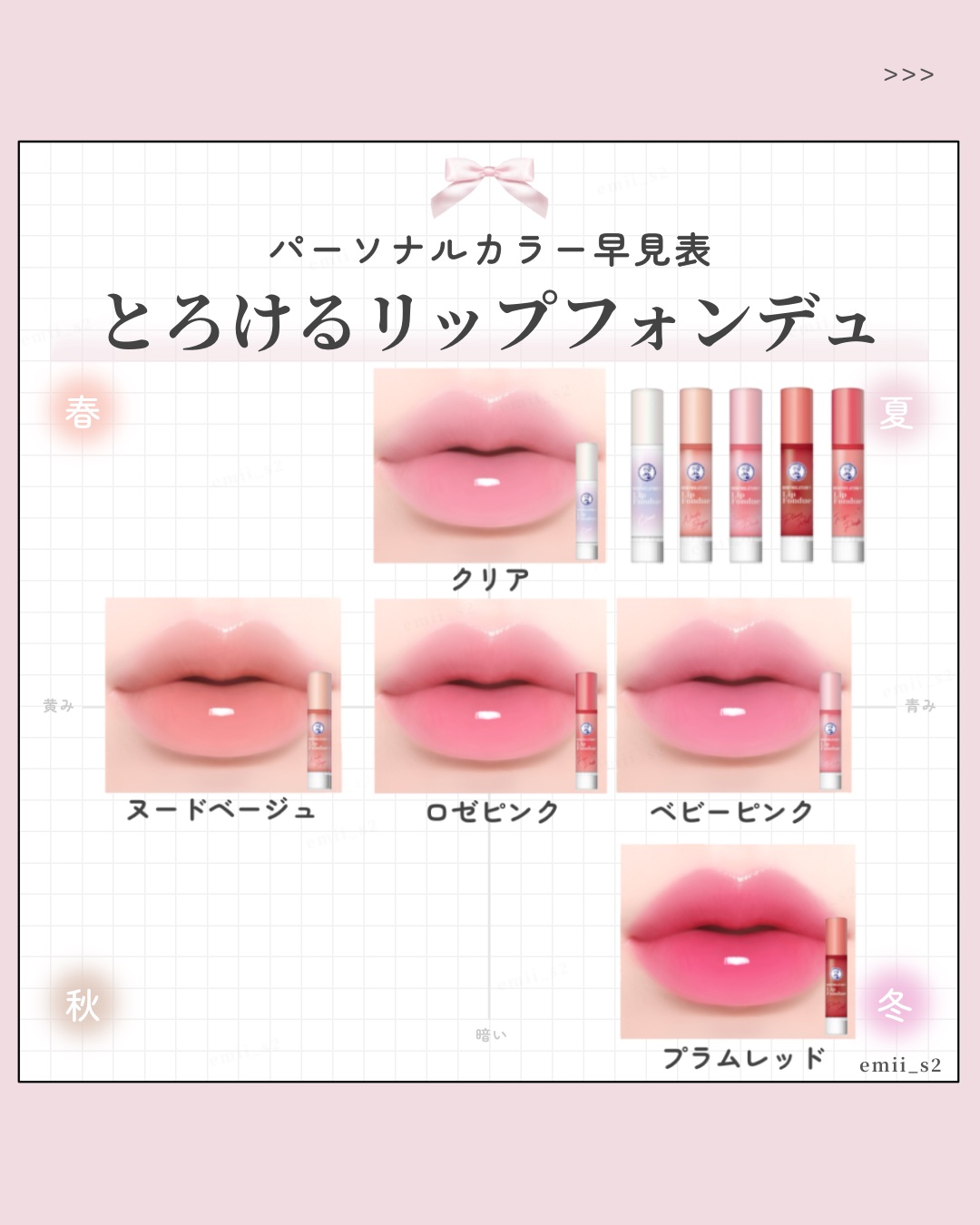 メンソレータム リップフォンデュ/メンソレータム/リッププランパーを使ったクチコミ（1枚目）