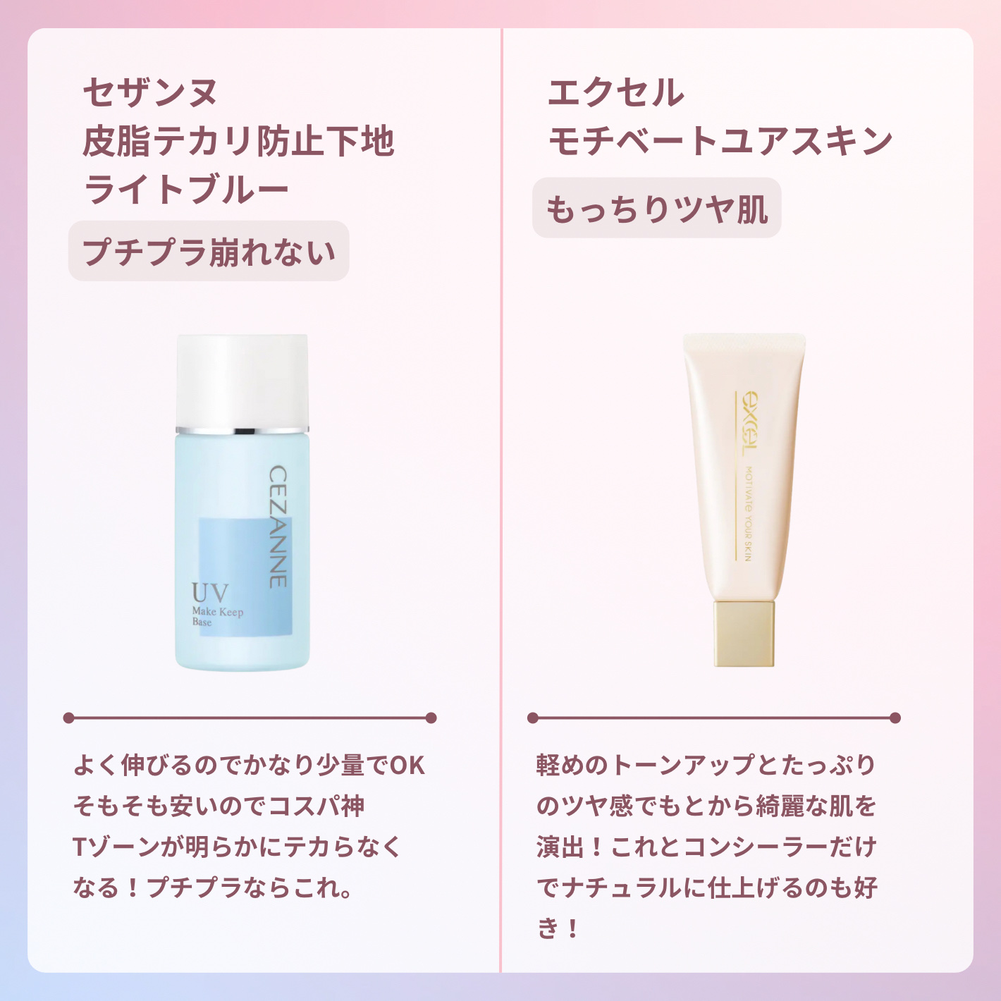 皮脂テカリ防止下地/CEZANNE/化粧下地を使ったクチコミ（3枚目）