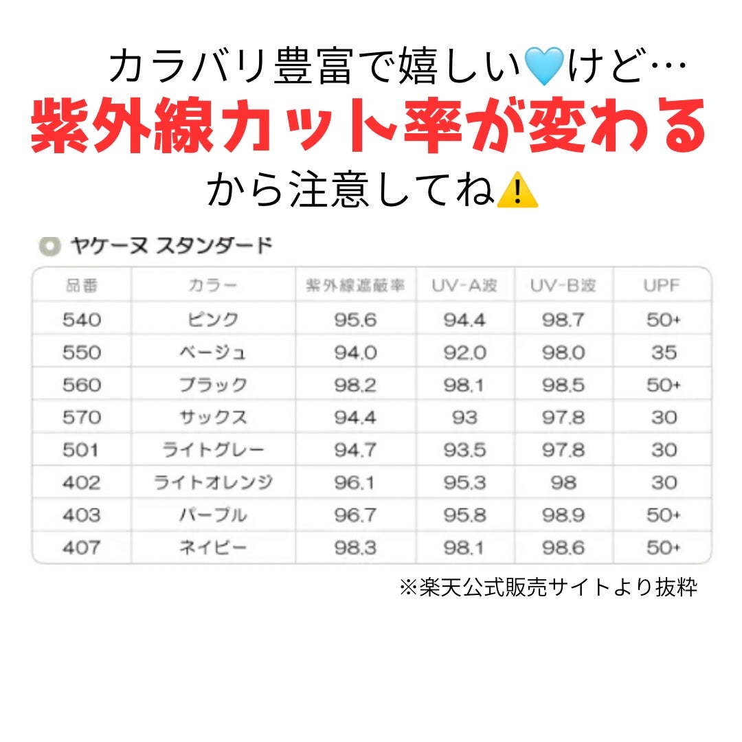 UVカットマスク ヤケーヌ/ヤケーヌ/マスクを使ったクチコミ(4枚目)